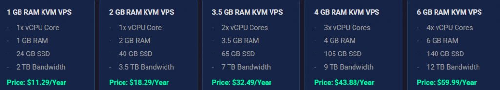 RackNerd特价云服务器