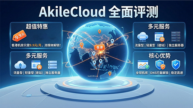 AkileCloud云服务详细介绍测评以及优惠码