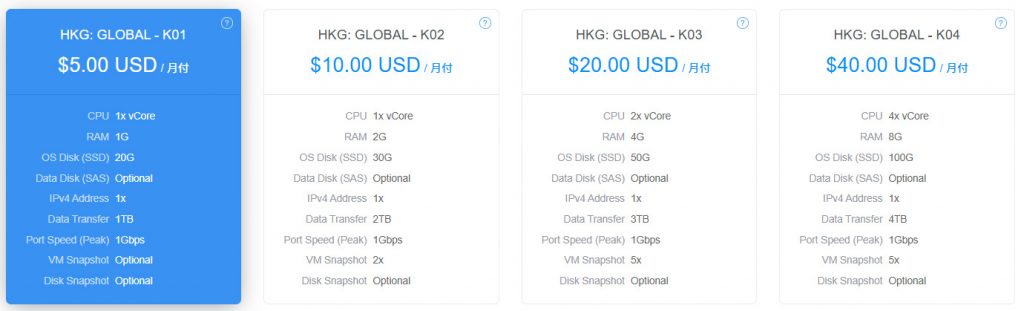 gigsgigsCloud云服务器