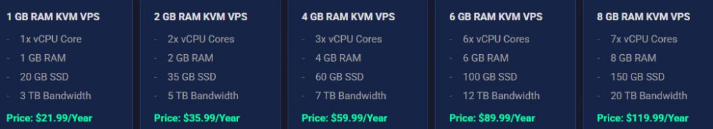 RackNerd最新特价VPS