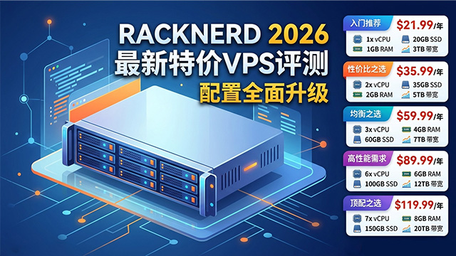 2026年4月RackNerd新特价VPS套餐详细：$21.99起，配置全面升级